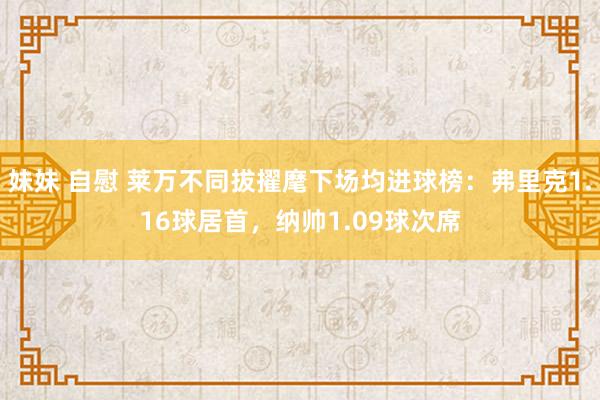 妹妹 自慰 莱万不同拔擢麾下场均进球榜：弗里克1.16球居首，纳帅1.09球次席